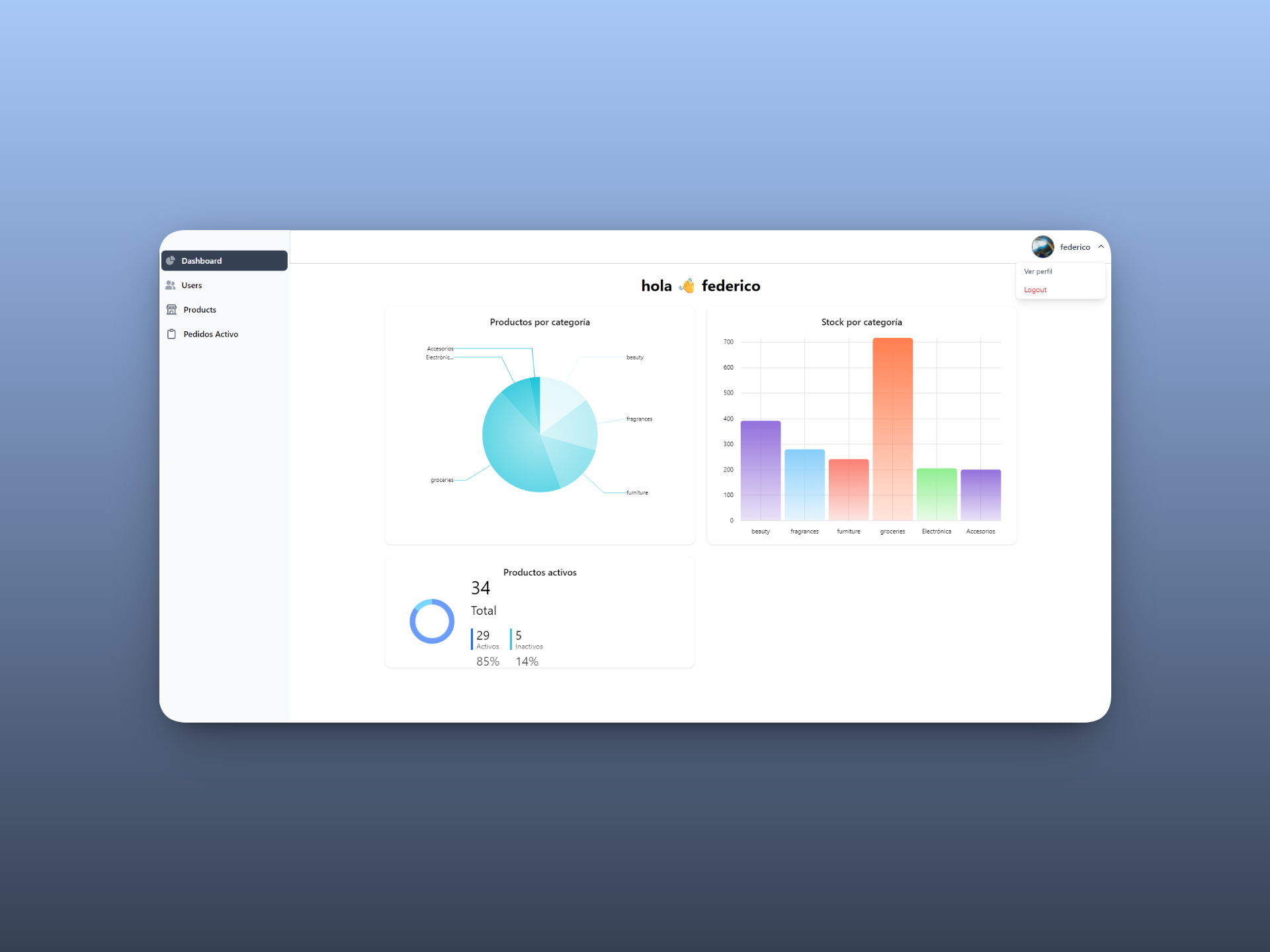 Sistema de Gestión de Inventario y Ventas
